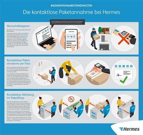 Hermes zustellungen aktuell